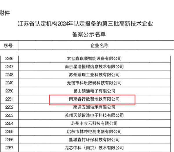 喜報！南京睿行數(shù)智地鐵有限公司榮獲2024年度江蘇省高新技術(shù)企業(yè)認(rèn)定